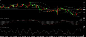 恒信貴金屬5月6日白銀評(píng)論 地緣局勢(shì)助推避險(xiǎn)情緒，銀價(jià)延續(xù)上漲態(tài)勢(shì)