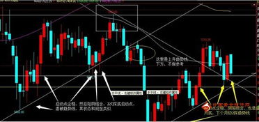 國(guó)鑫黃金周評(píng) 9月風(fēng)險(xiǎn)打壓貴金屬，商品金屬升勢(shì)堪憂